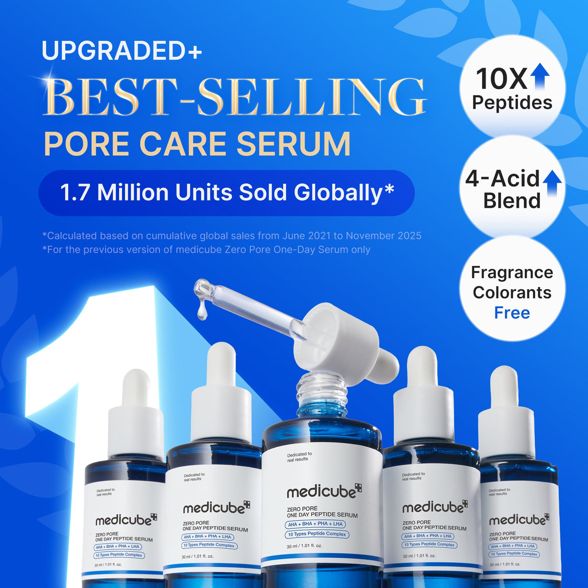 Pore Care Duo X2