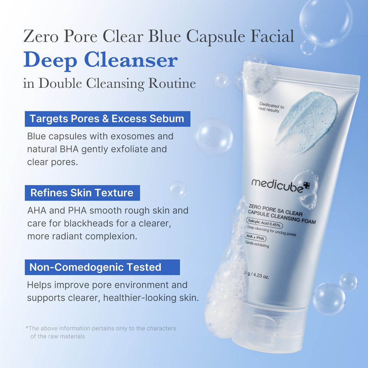 Zero Pore Capsule Cleansing Foam F4