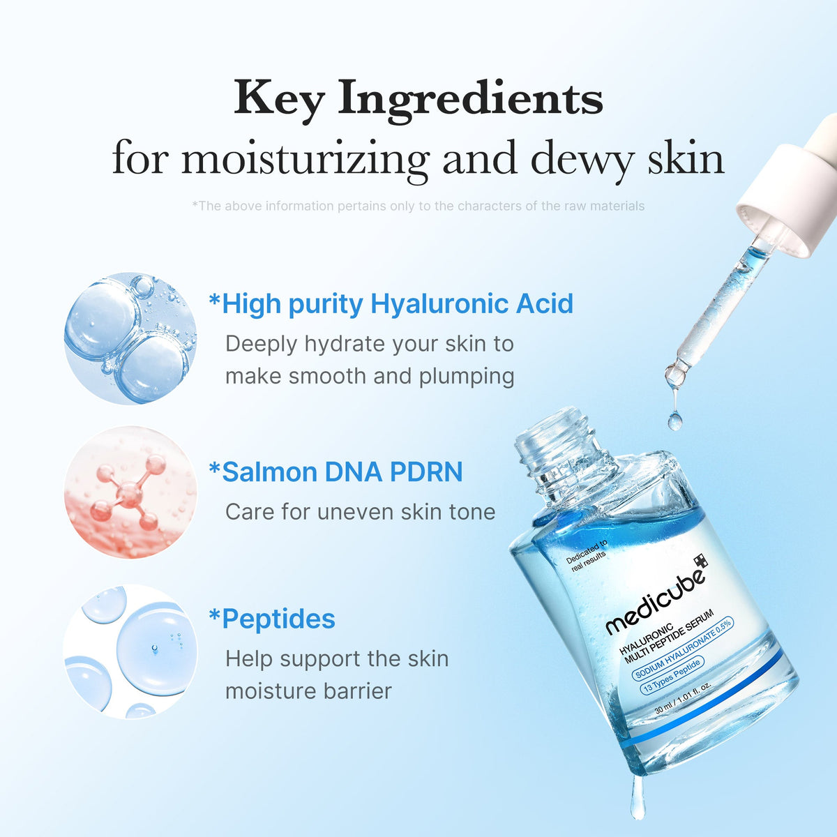 Hyaluronic Multi Peptide PDRN Serum A3