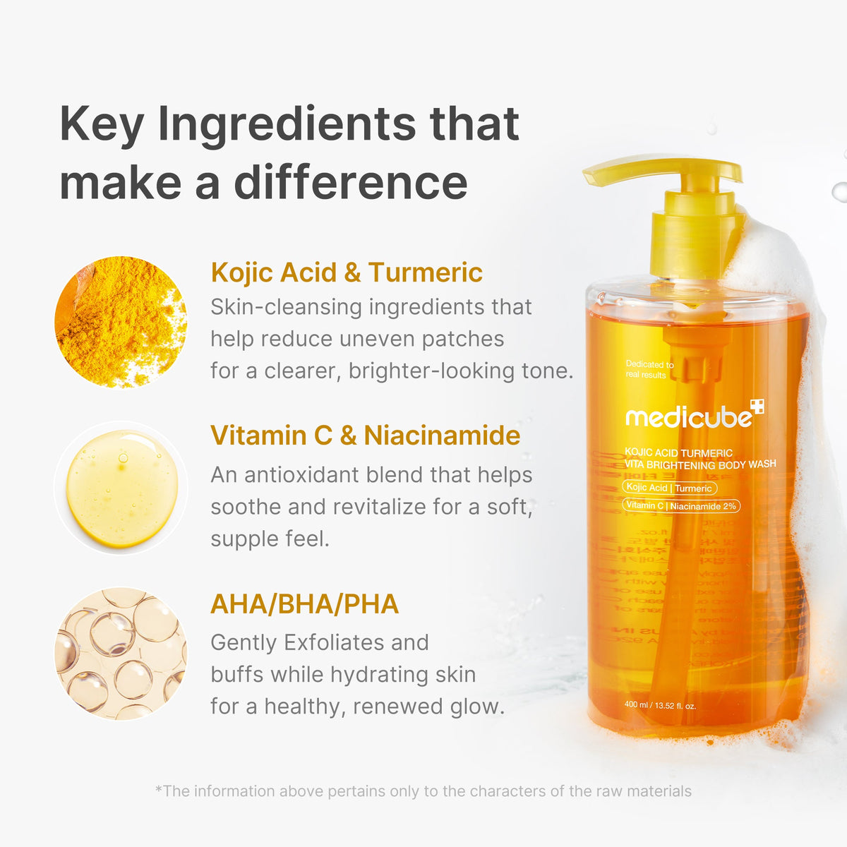 Kojic Acid Turmeric Brightening Body Wash M5