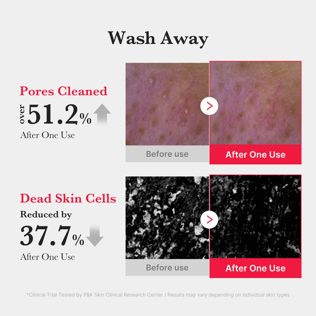 Red Foam Cleanser N0