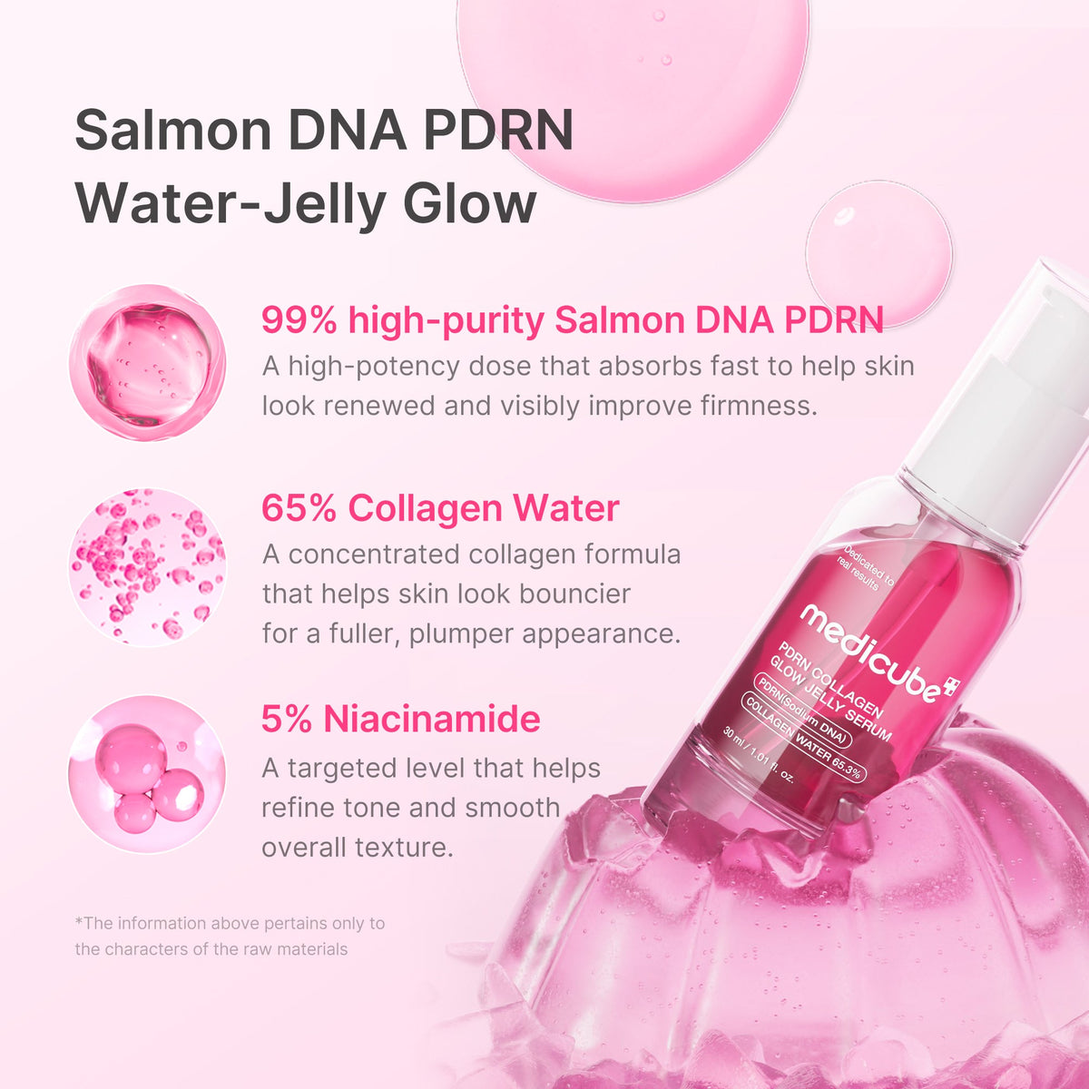 PDRN Pink Collagen Glow Jelly Serum Z4