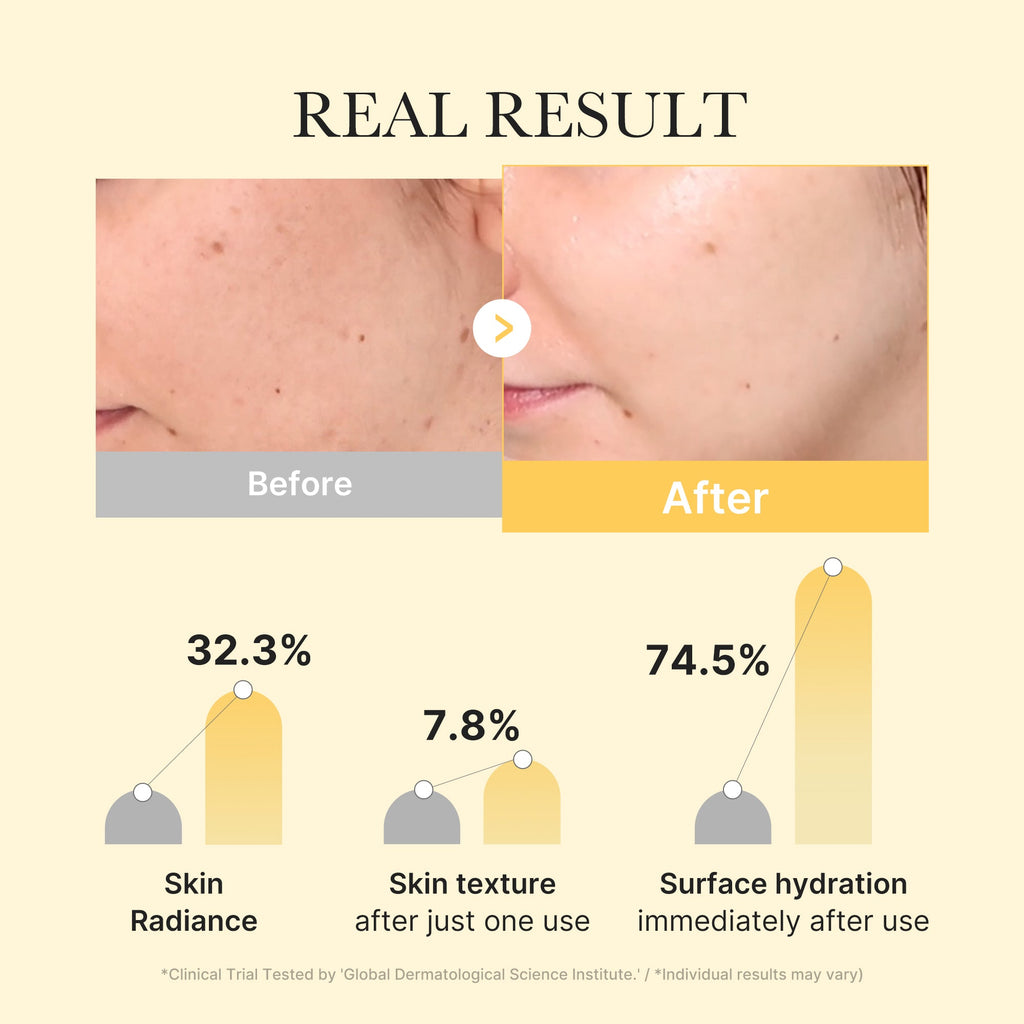 Kojic Acid Turmeric Gold Jelly Gel Mask C5