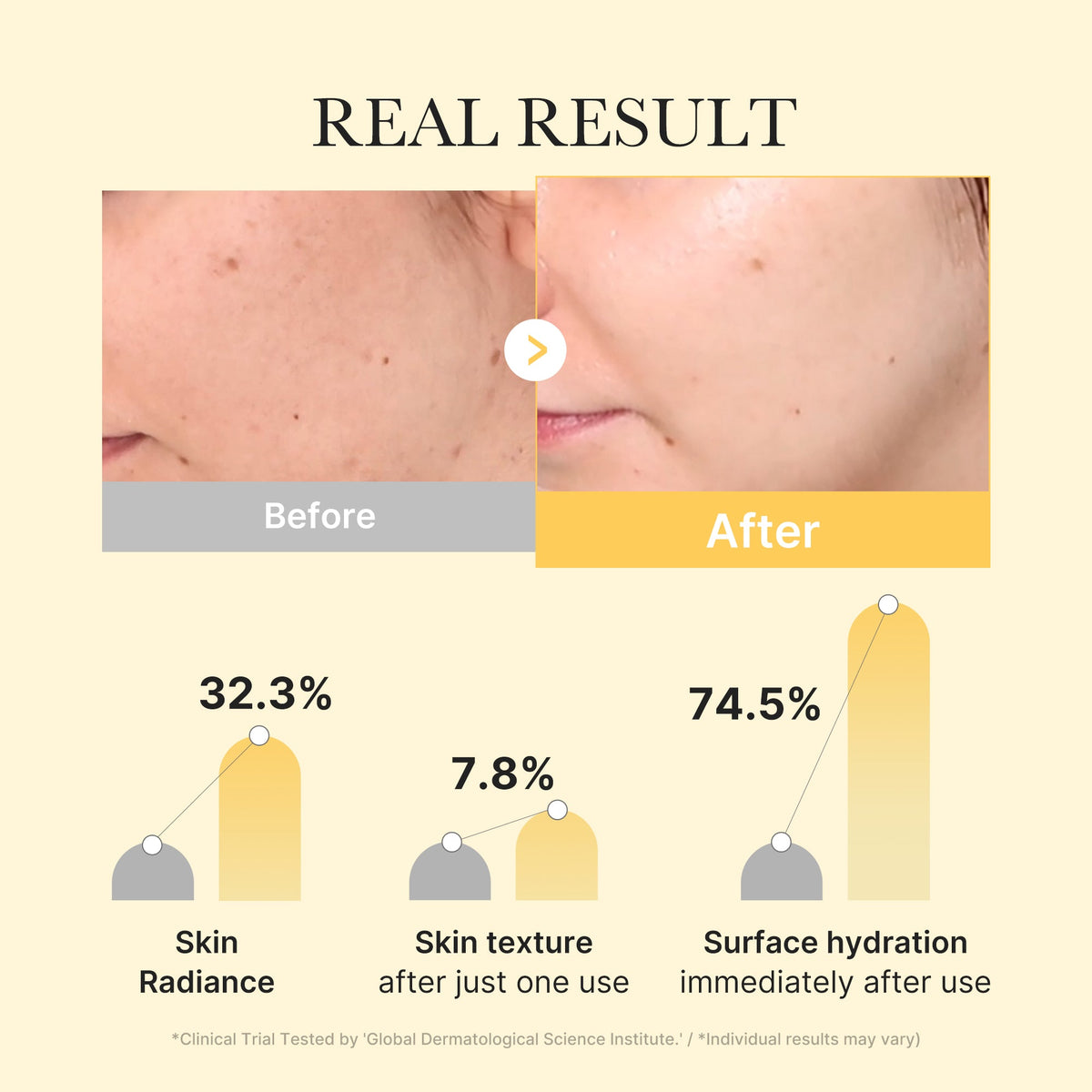 Kojic Acid Turmeric Gold Jelly Gel Mask Z4