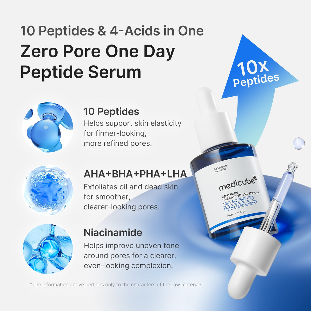 Pore Care Duo X2