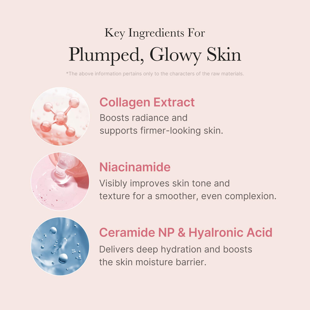 Collagen Night Wrapping Mask A6