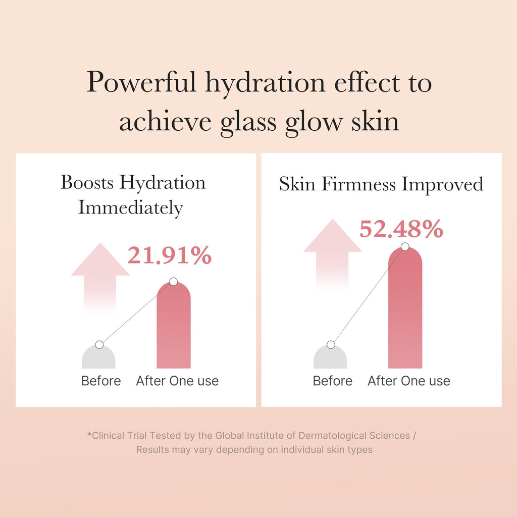 Triple Collagen Toner Q2