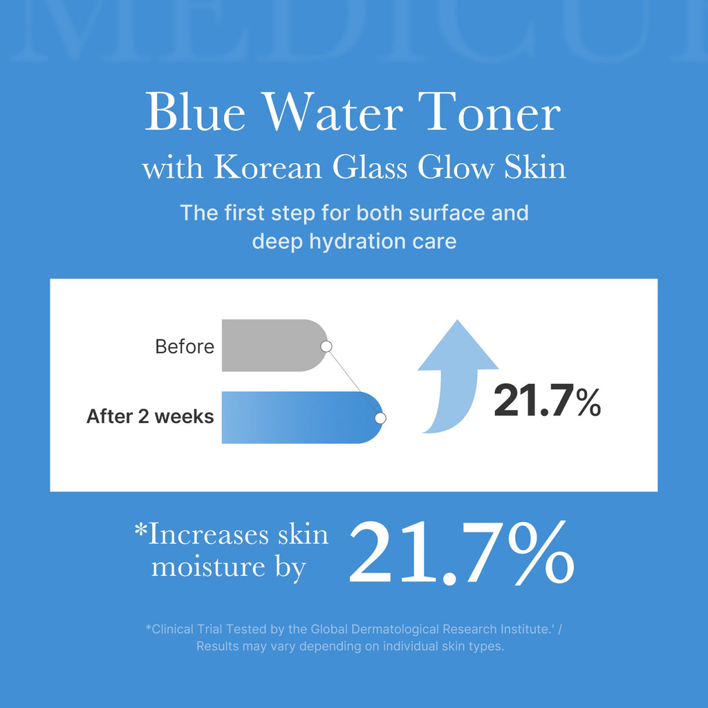 Zero Pore Toner M5