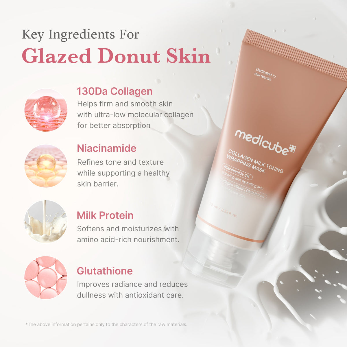 Collagen Milky Glow Daytime Wrapping Mask P6