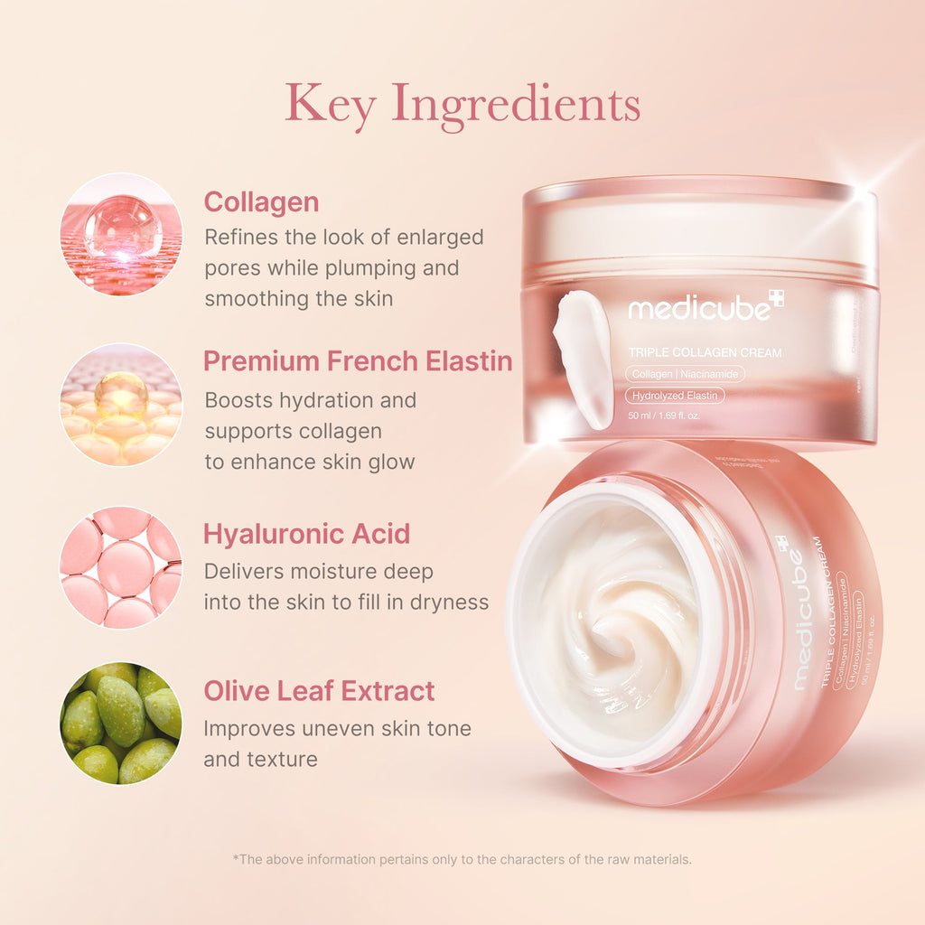 Triple Collagen Cream I3