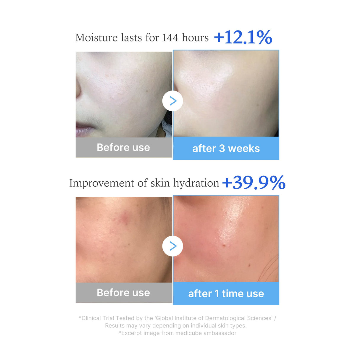 Hyaluronic Multi Peptide PDRN Serum E8
