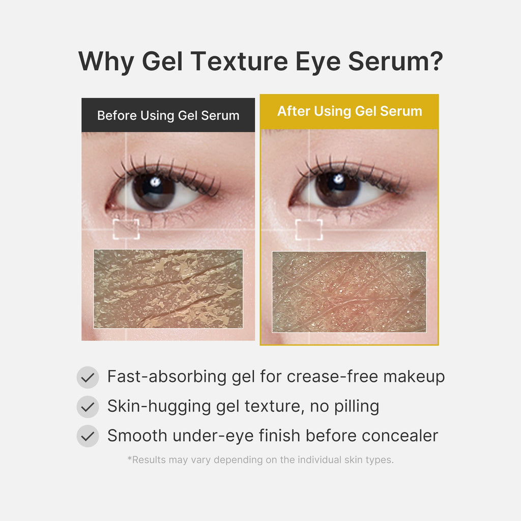 Kojic Acid Tumeric Eye Gel Serum B2