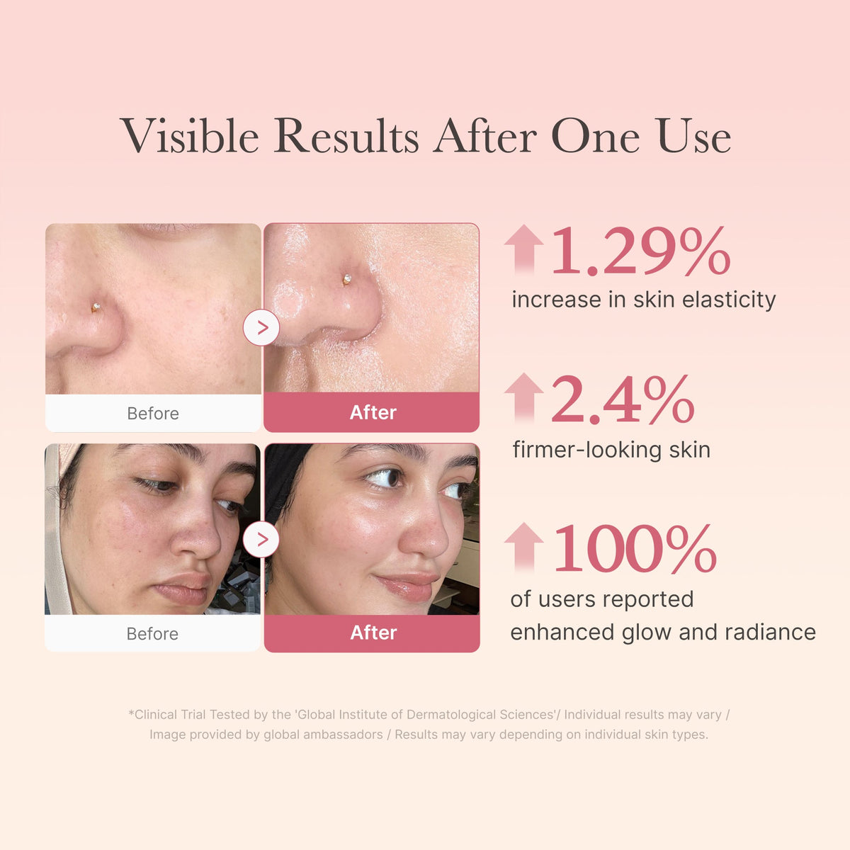 Collagen Niacinamide Jelly Cream S4