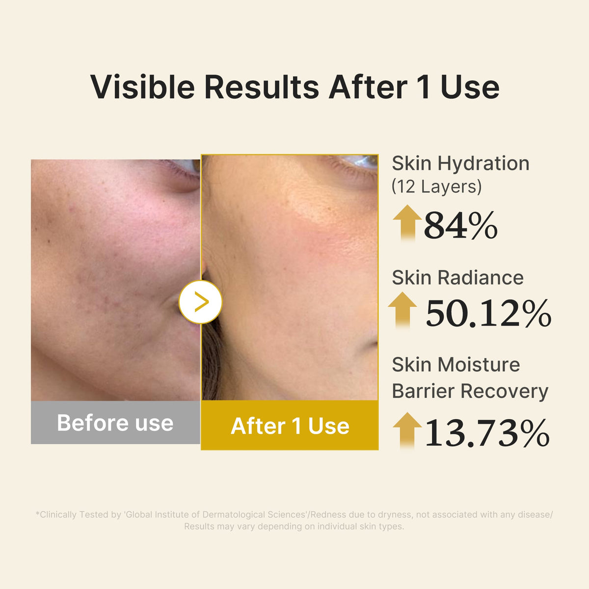 Kojic Acid Turmeric Vitamin Gold Jelly Mist Serum S8