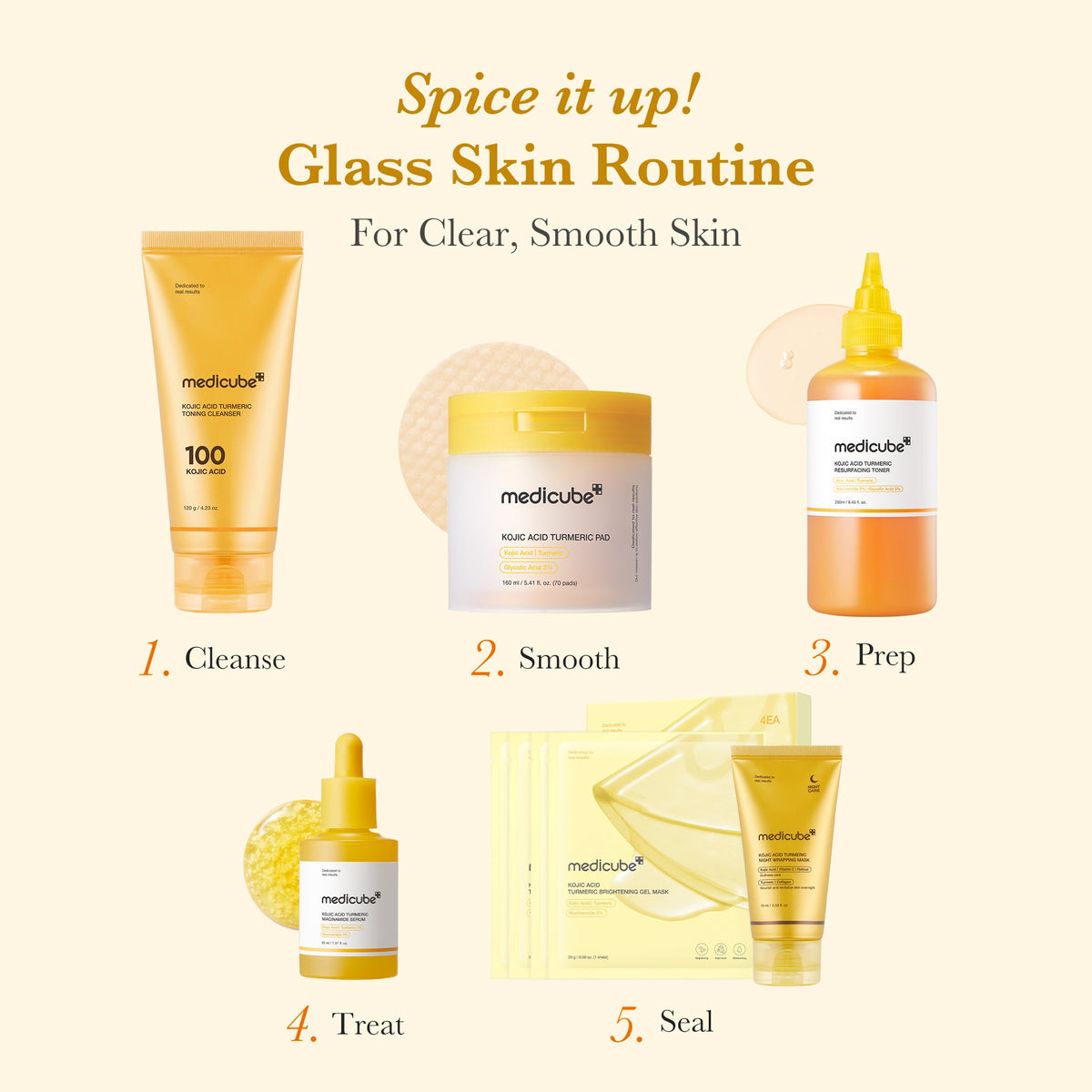 Kojic Acid Tumeric Toner Pad D6