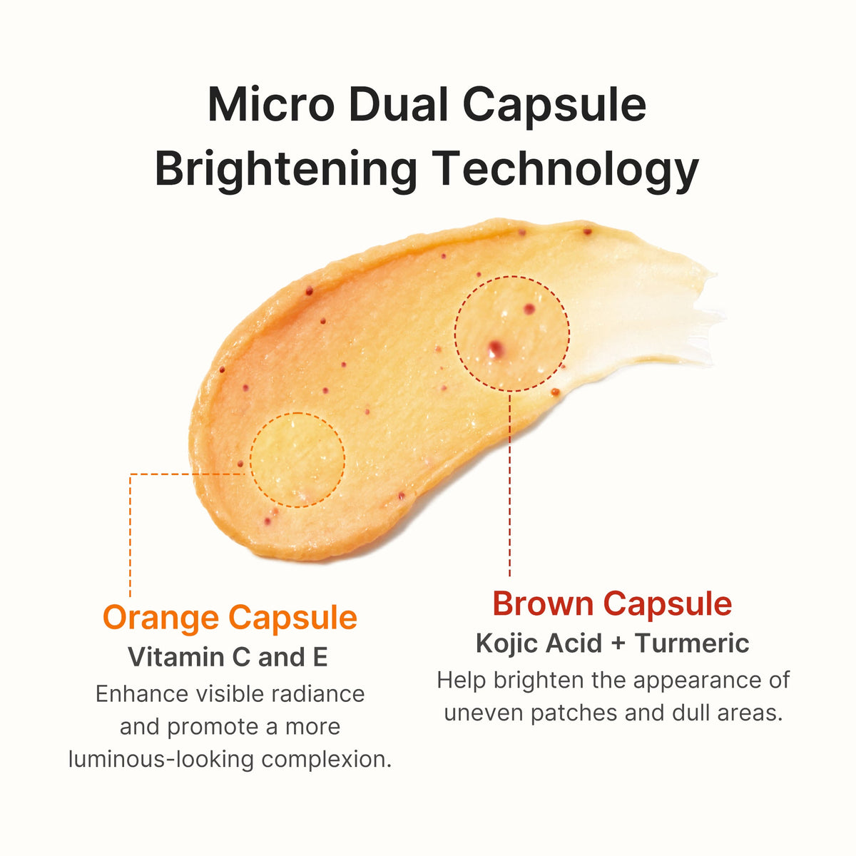 Kojic Acid Turmeric Vita Capsule Foam Cleanser L3