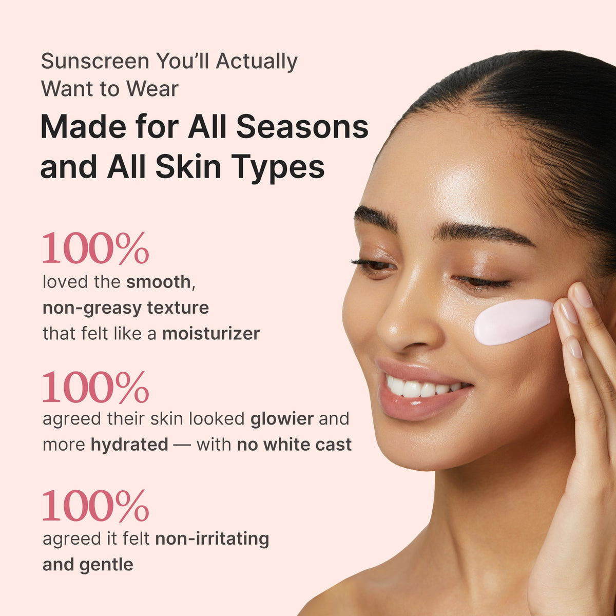No Cast Just Glow Collagen Sunscreen Z3