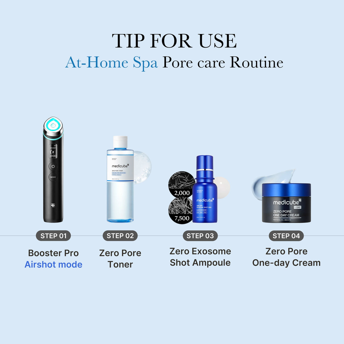 Zero Pore Toner M5