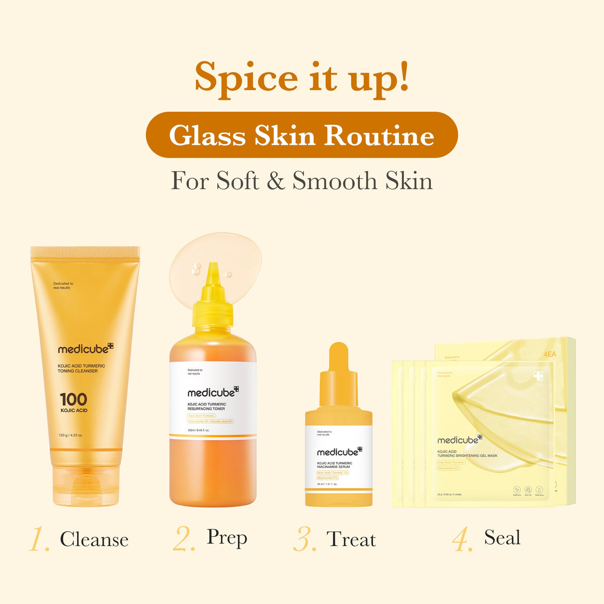 Kojic Acid Turmeric Toner I6