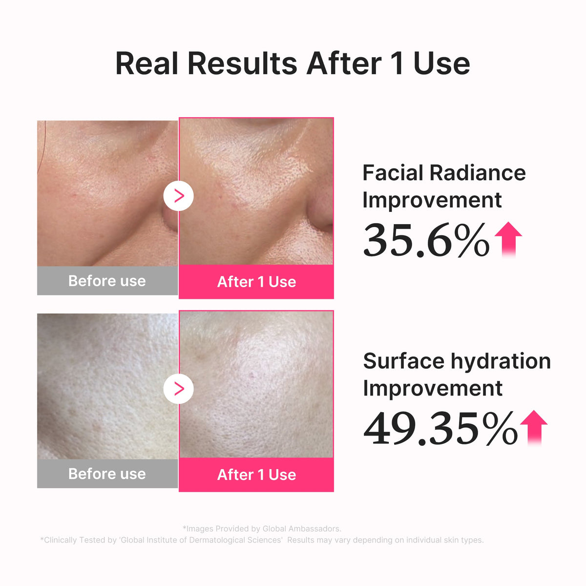 PDRN Pink Collagen Glow Jelly Serum Z4