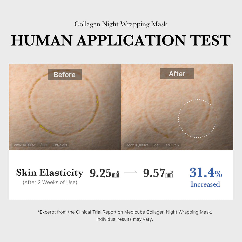 Collagen Night Wrapping Mask A6