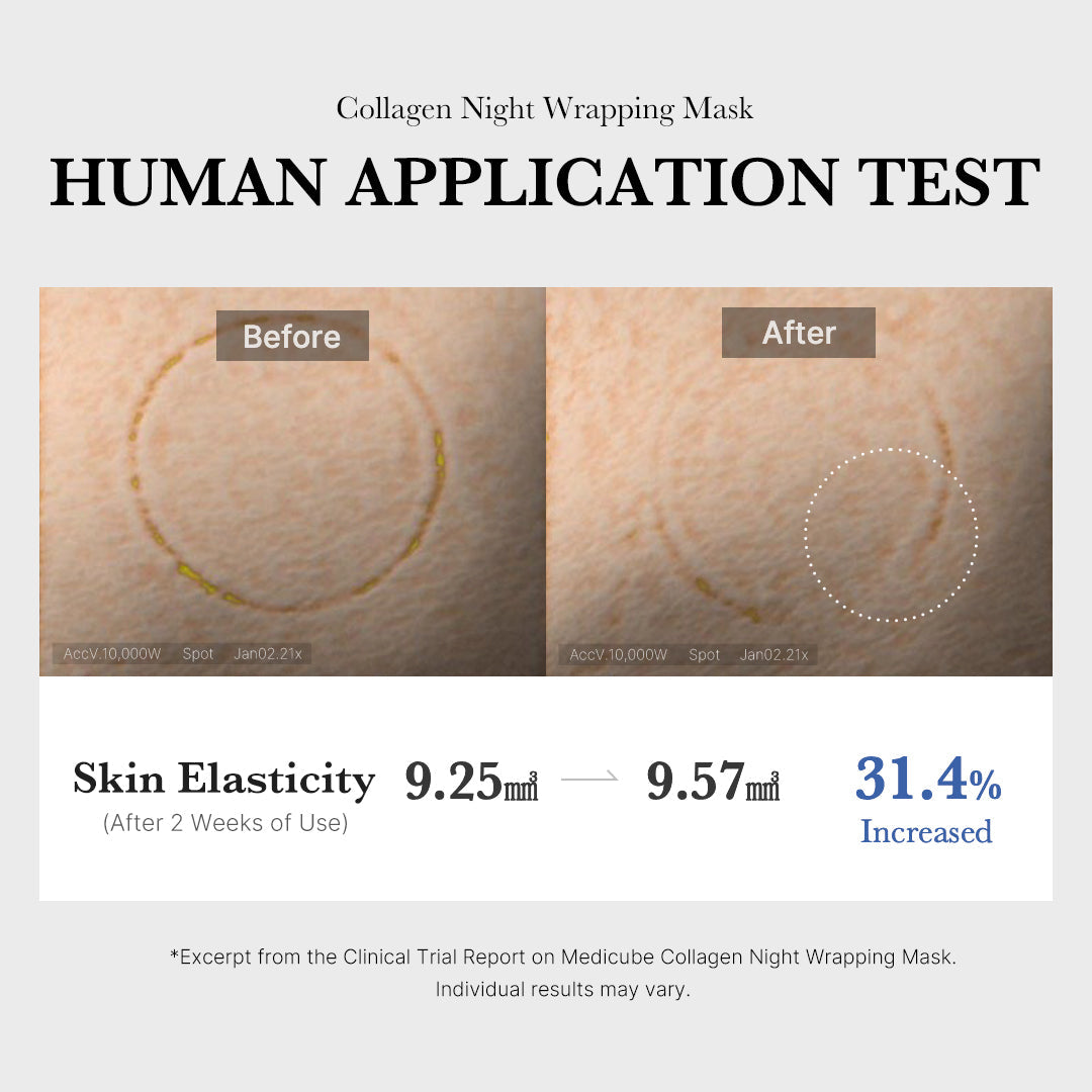 Collagen Night Wrapping Mask A6