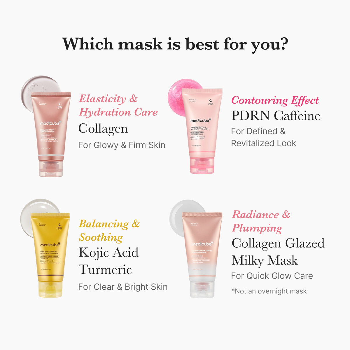 Collagen Milky Glow Daytime Wrapping Mask P6