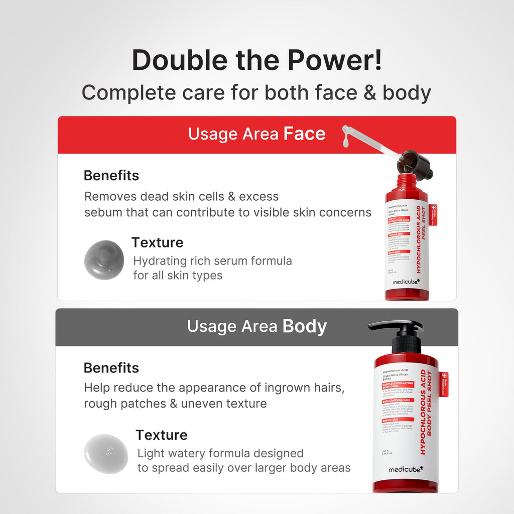 Hypochlorous Acid Rice Body Peel Shot R4