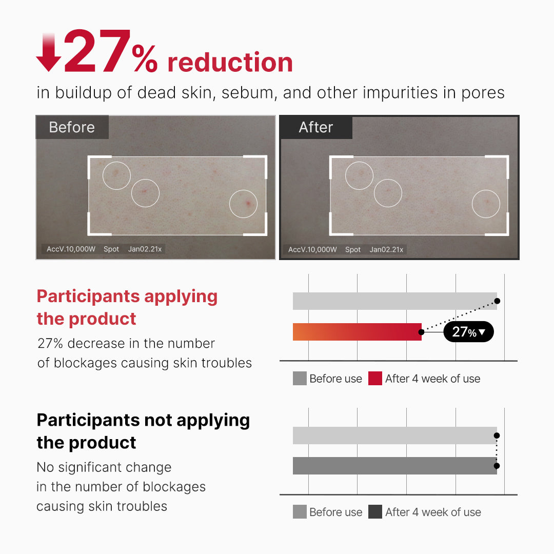 Red Body Peeling Shot Cleanser Z8