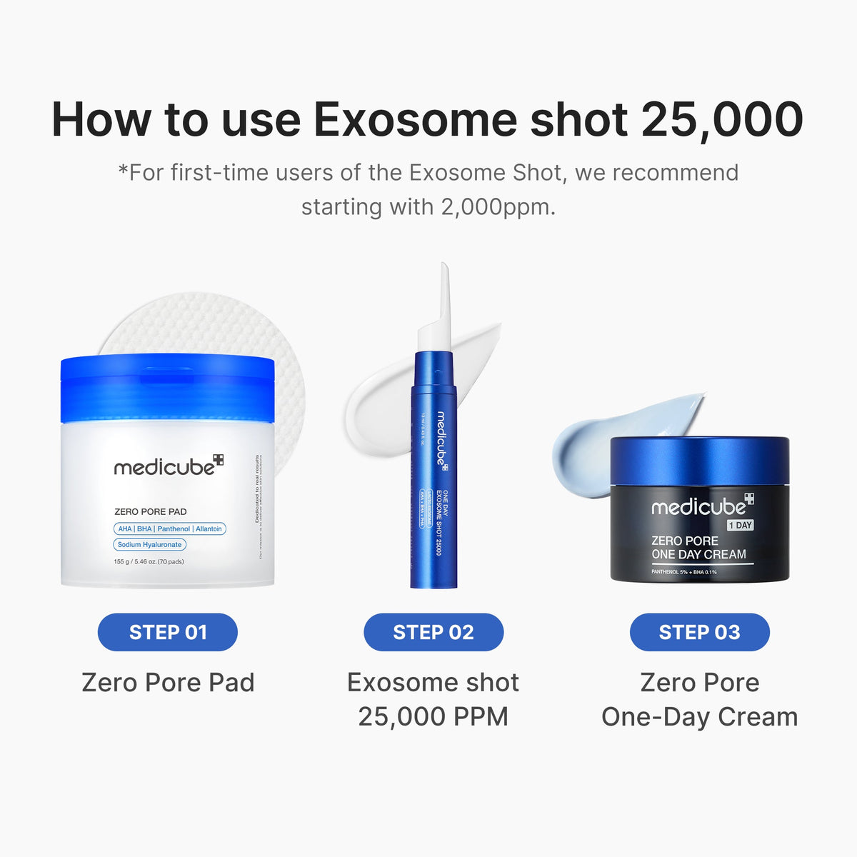 Zero Exosome Shot L1