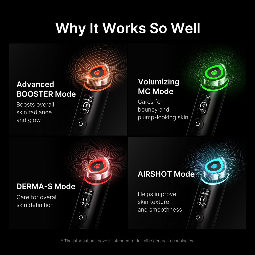 [Korean Glow Maker] Glow-Up Full Facial Set D1