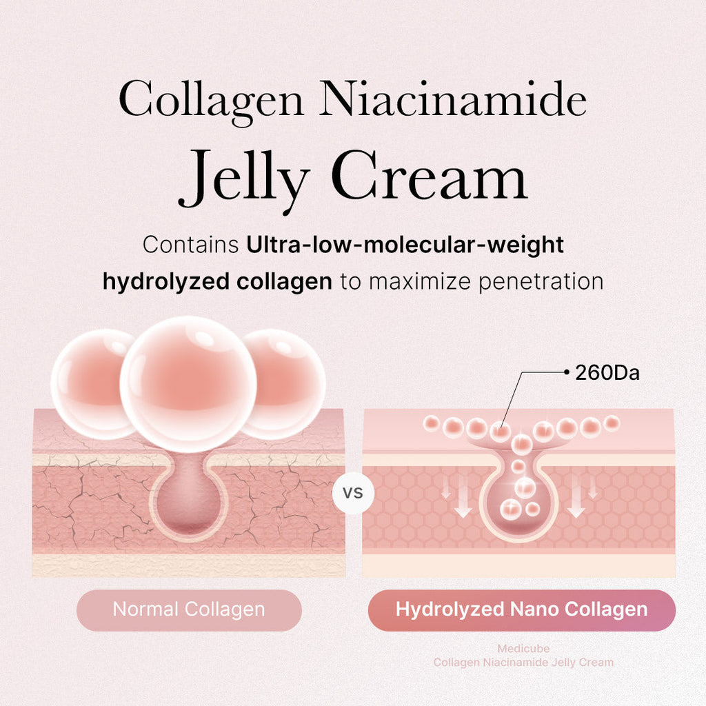 Collagen Swirl Duo M4