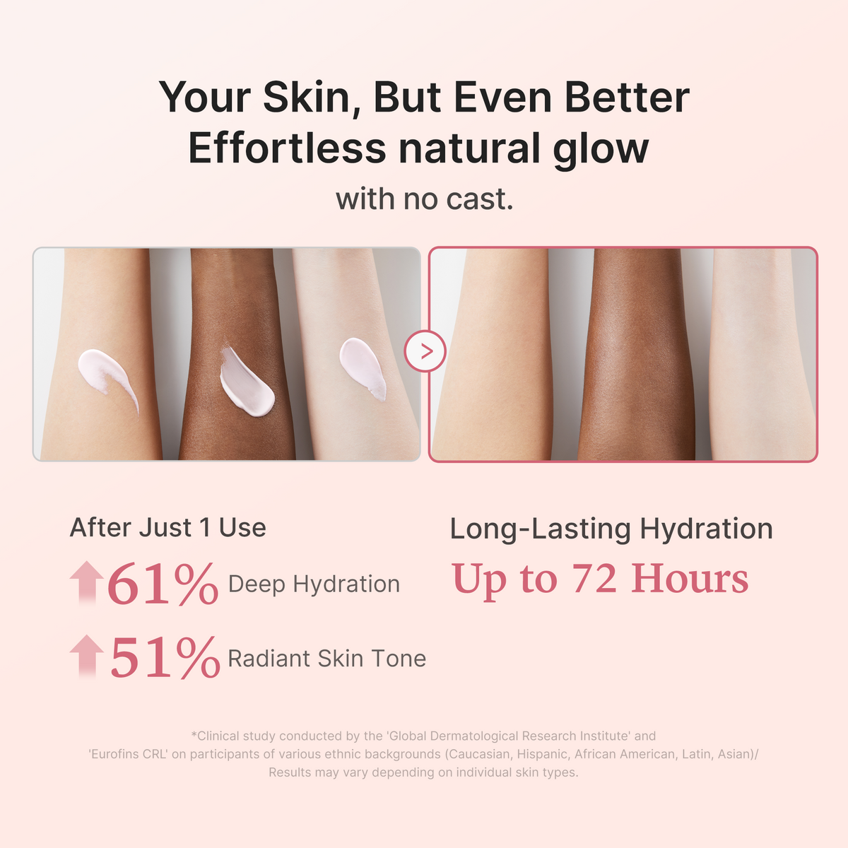 No Cast Just Glow Collagen Sunscreen Z3