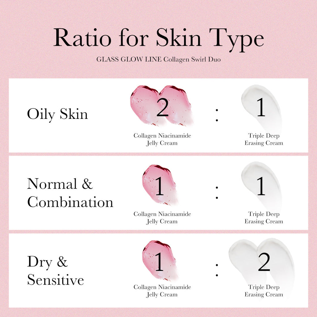 Collagen Swirl Duo M4