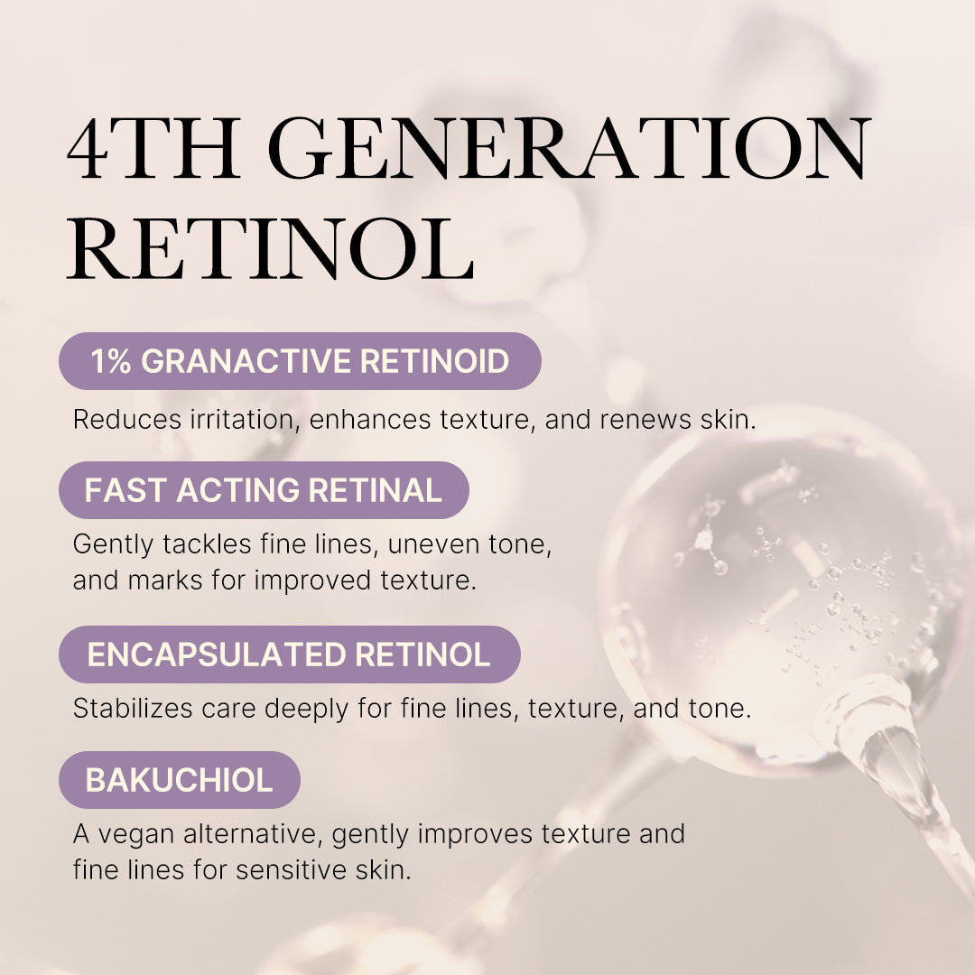 Deep Reviving Bakuchiol Retinol Serum O5