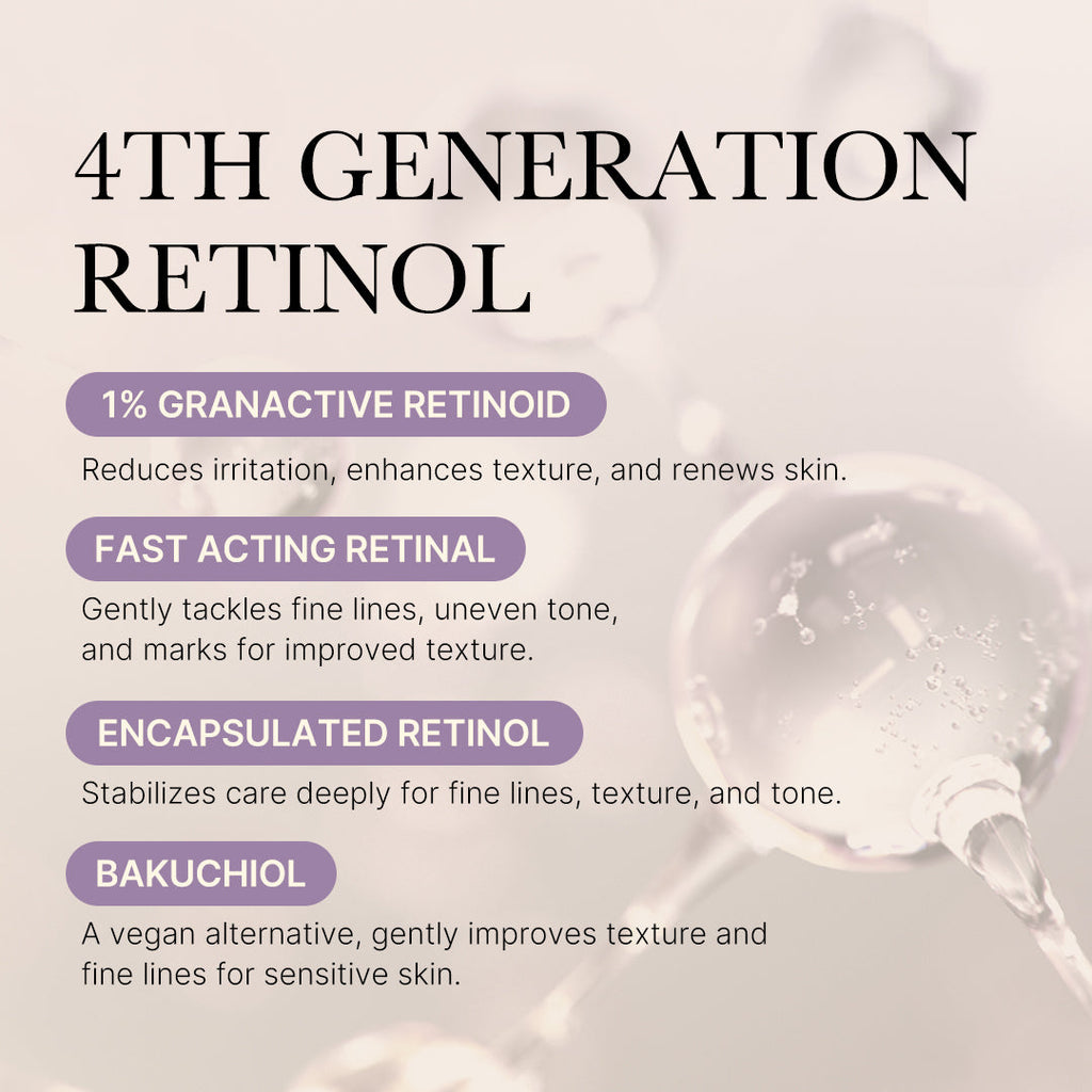 Deep Reviving Bakuchiol Retinol Serum F2