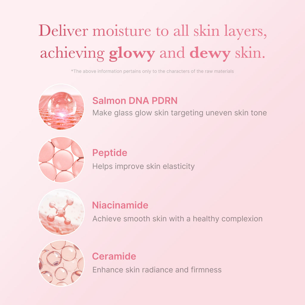 PDRN Pink Niacinamide Milky Toner Q7
