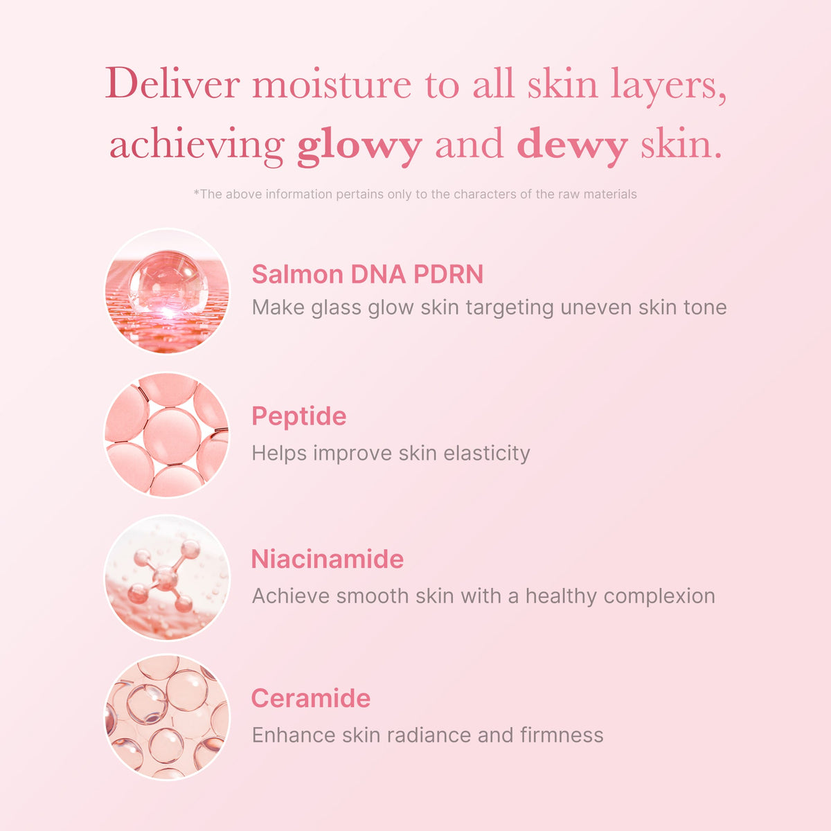 PDRN Pink Niacinamide Milky Toner Q7