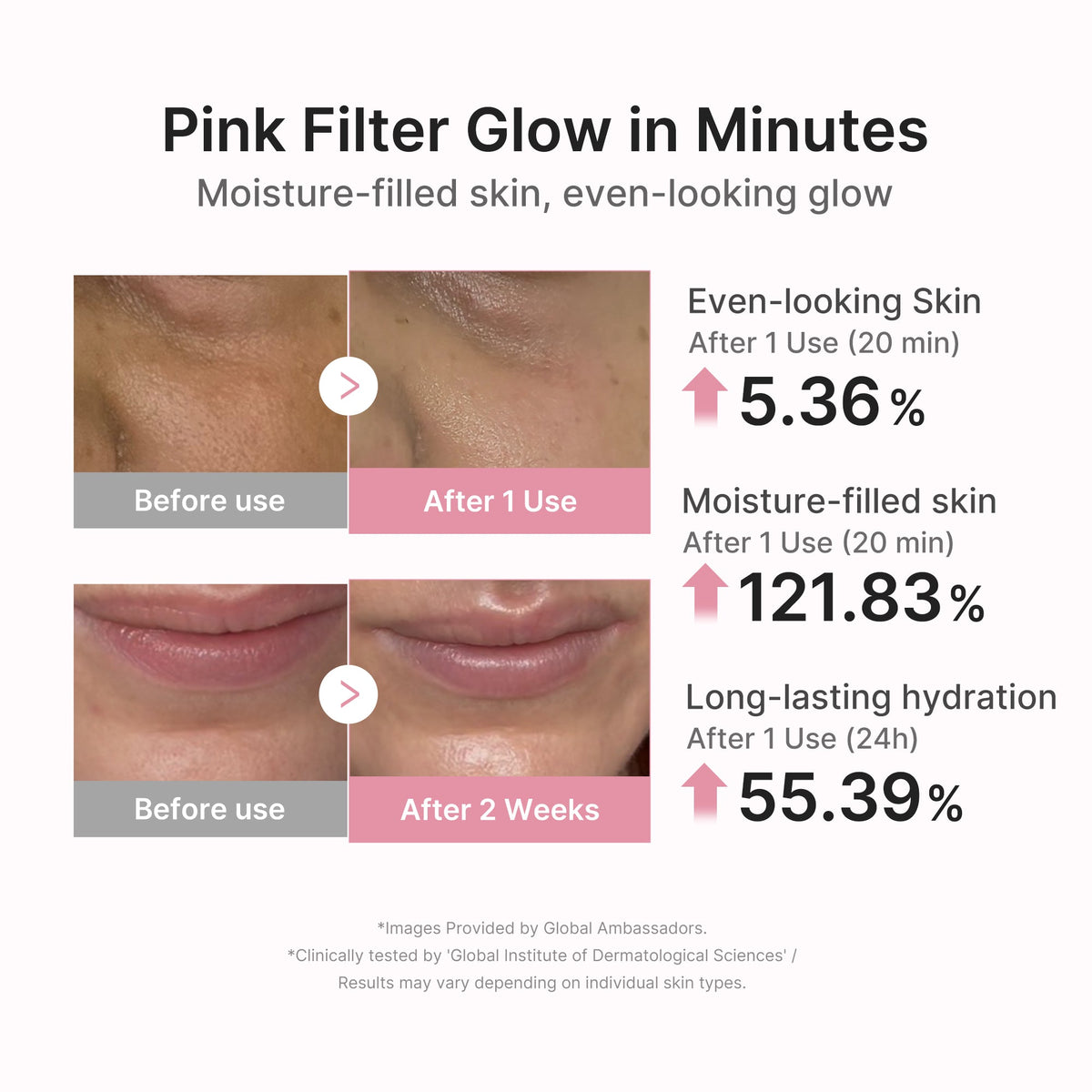 PDRN Pink Peptide Ampoule Mask K7