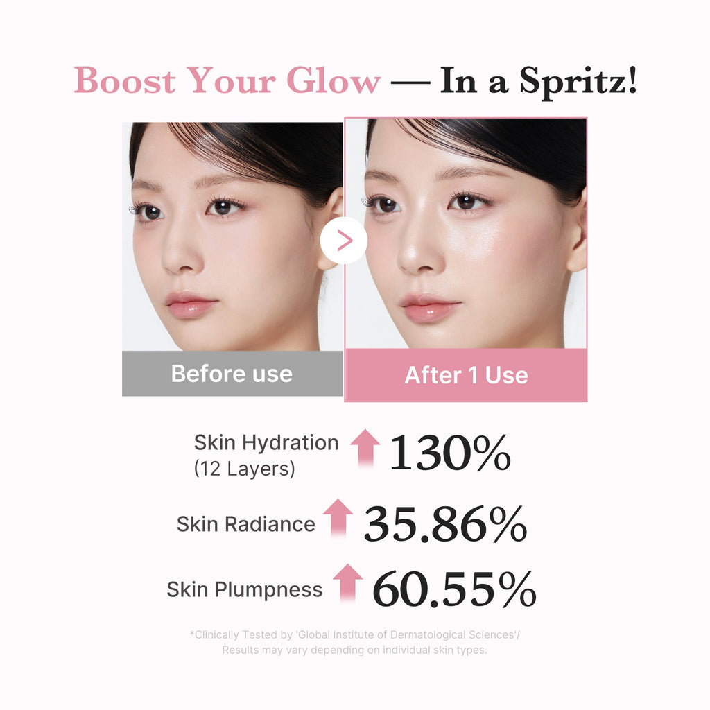 PDRN Pink Collagen Glow Jelly Mist Serum P1