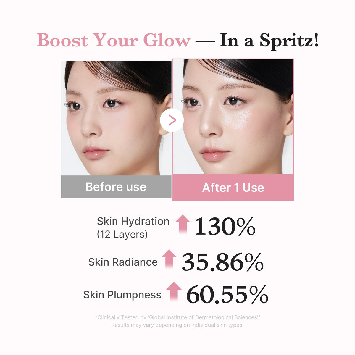 PDRN Pink Collagen Glow Jelly Mist Serum P1