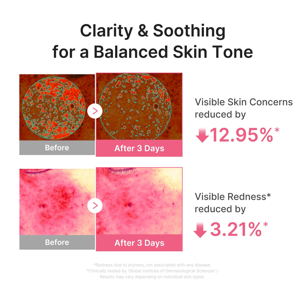 Ultra Light PDRN Pink Peptide Serum I7