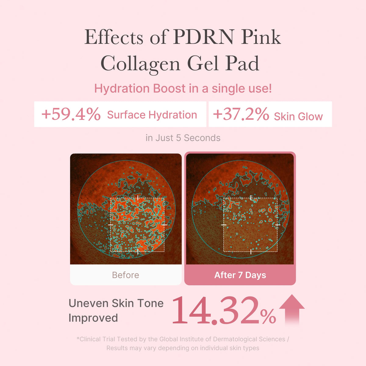 PDRN Pink Collagen Gel Toner Pad E9