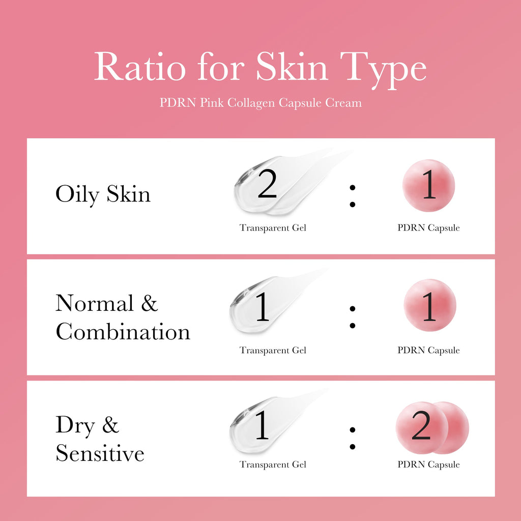 PDRN Pink Collagen Capsule Cream I8