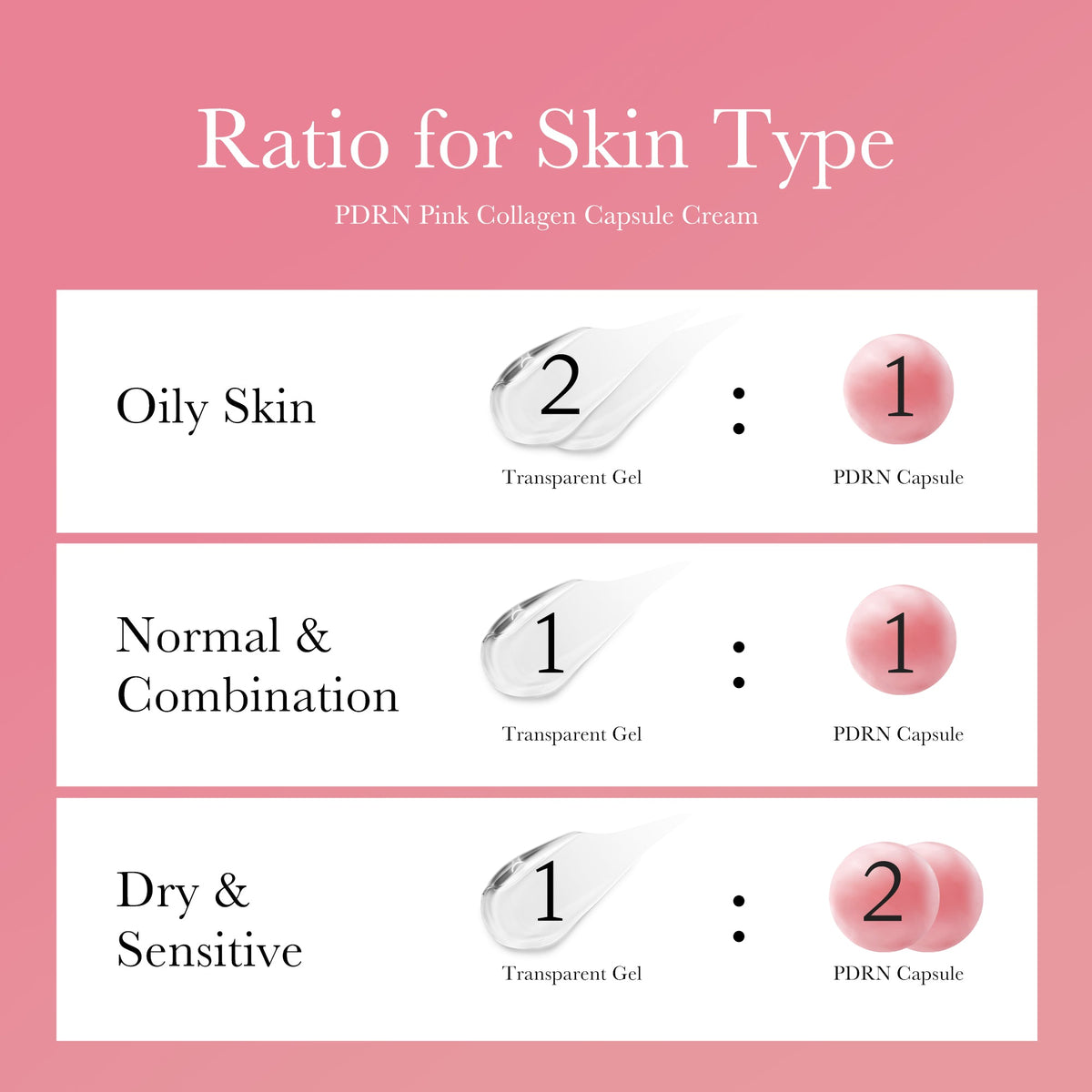 PDRN Pink Collagen Capsule Cream I8