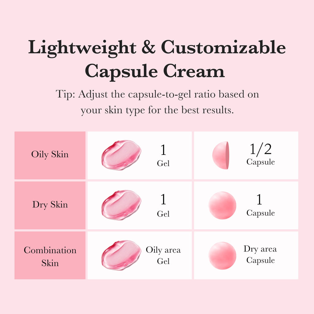TXA Niacinamide Capsule Cream L2