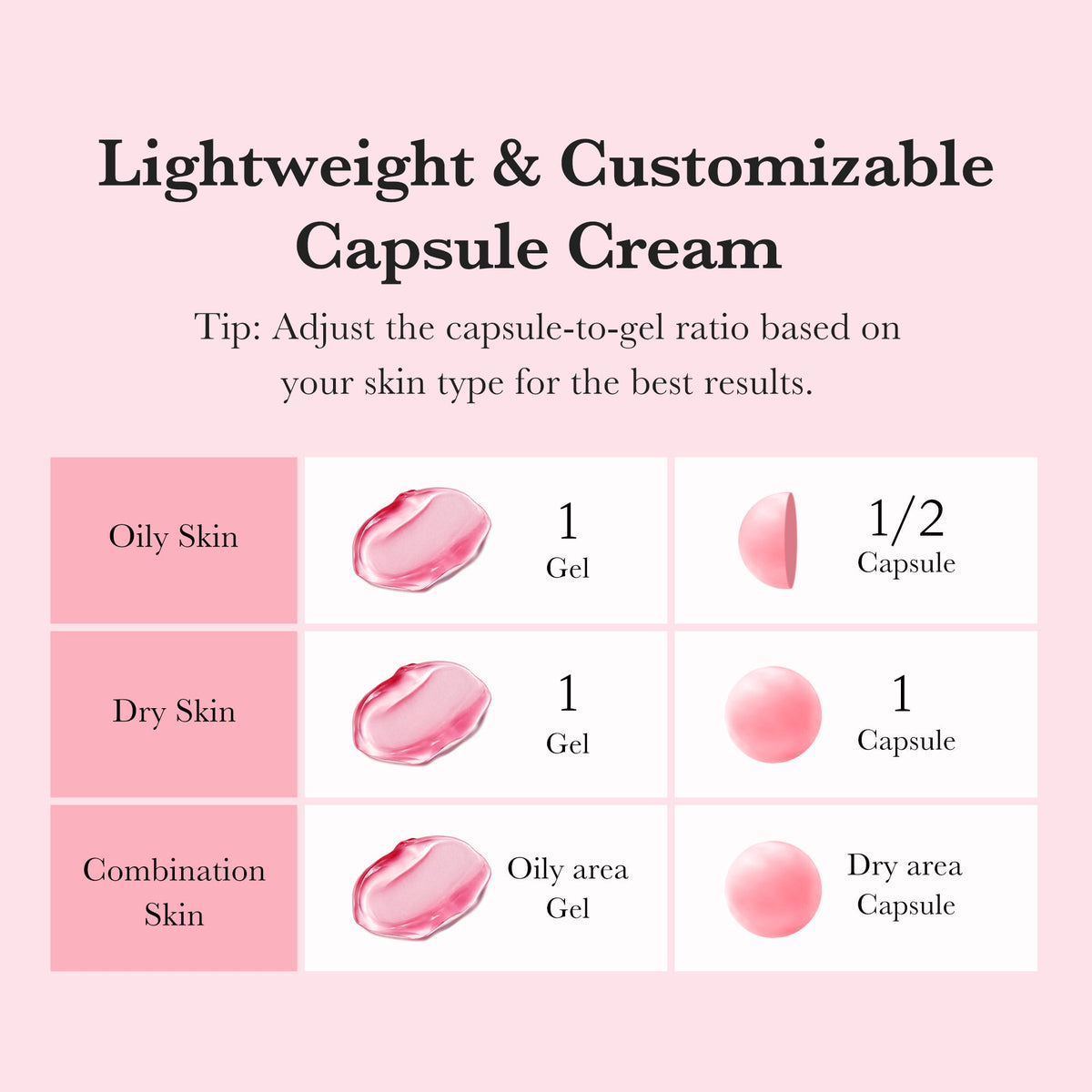 TXA Niacinamide Capsule Cream L2