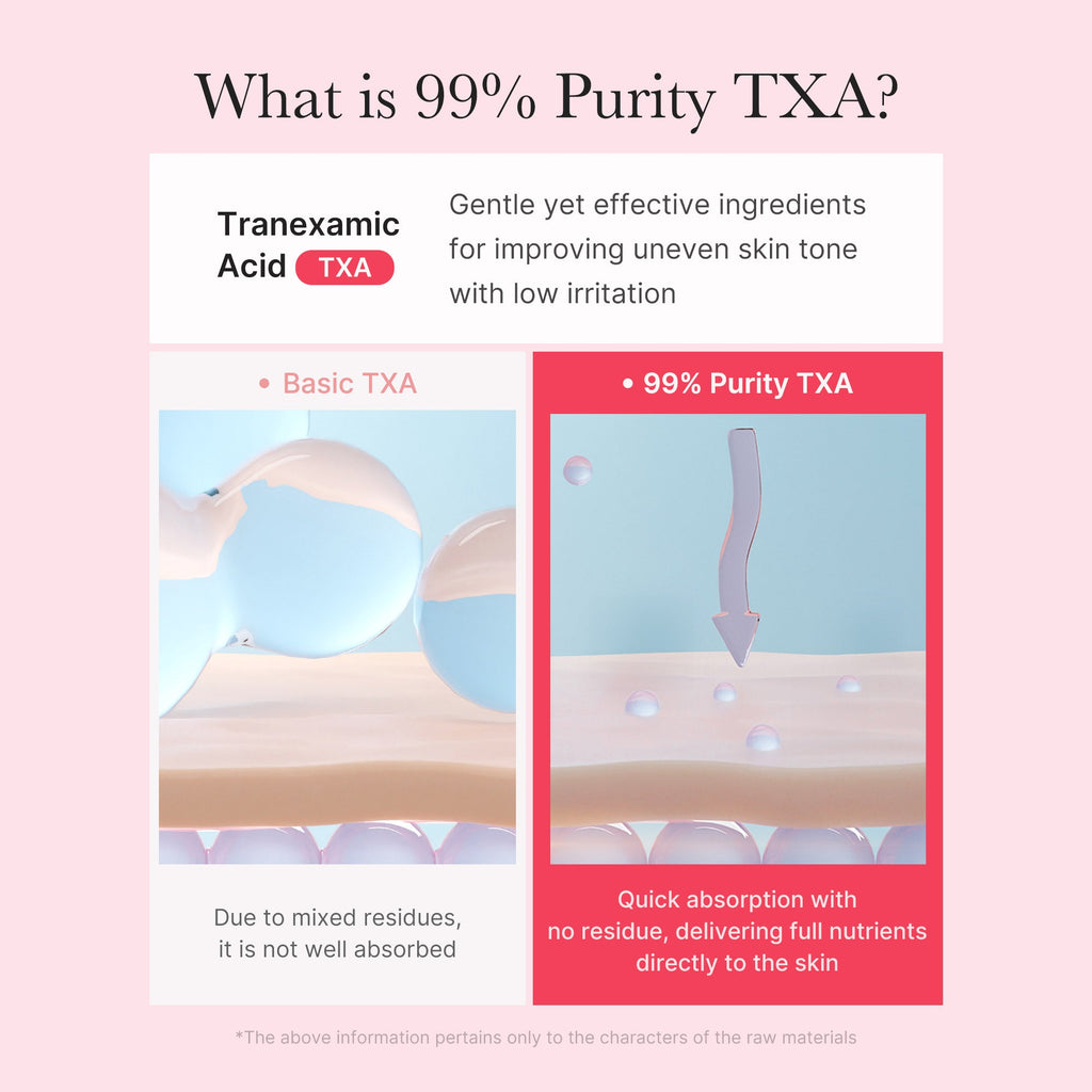 TXA Niacinamide Capsule Cream L2