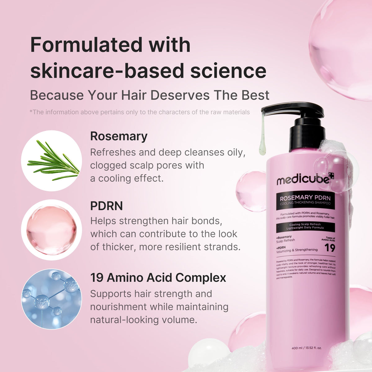 Rosemary PDRN Cooling Thickening Shampoo Y3