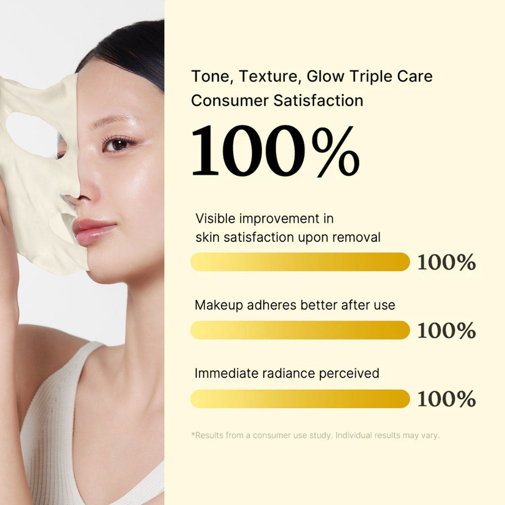 Deep Vita C Daily Quick Masks C1